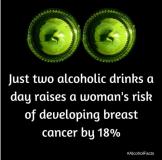 WHO vraagt op Vrouwendag aandacht voor relatie alcohol en borstkanker