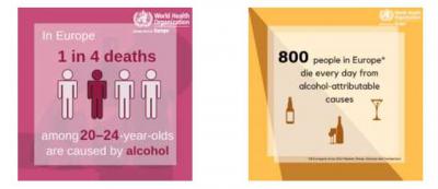 WHO-Europa: veel sterfgevallen door alcohol, vooral onder jongeren en jongvolwassenen