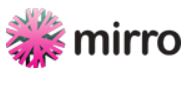 Stichting Mirro continueert gratis anonieme e-health in 2018