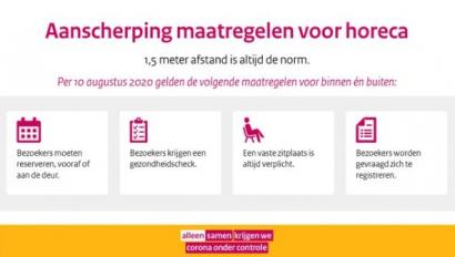 Klantenregistratie horeca in strijd tegen coronabesmettingen