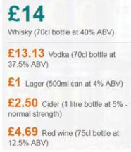 Schotland voert minimumprijs voor alcohol in